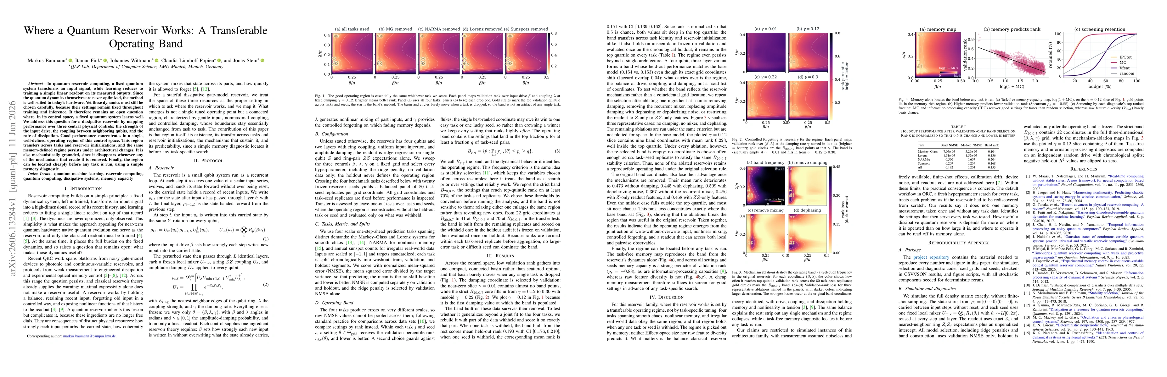 Thumbnail for Where a Quantum Reservoir Works: A Transferable Operating Band