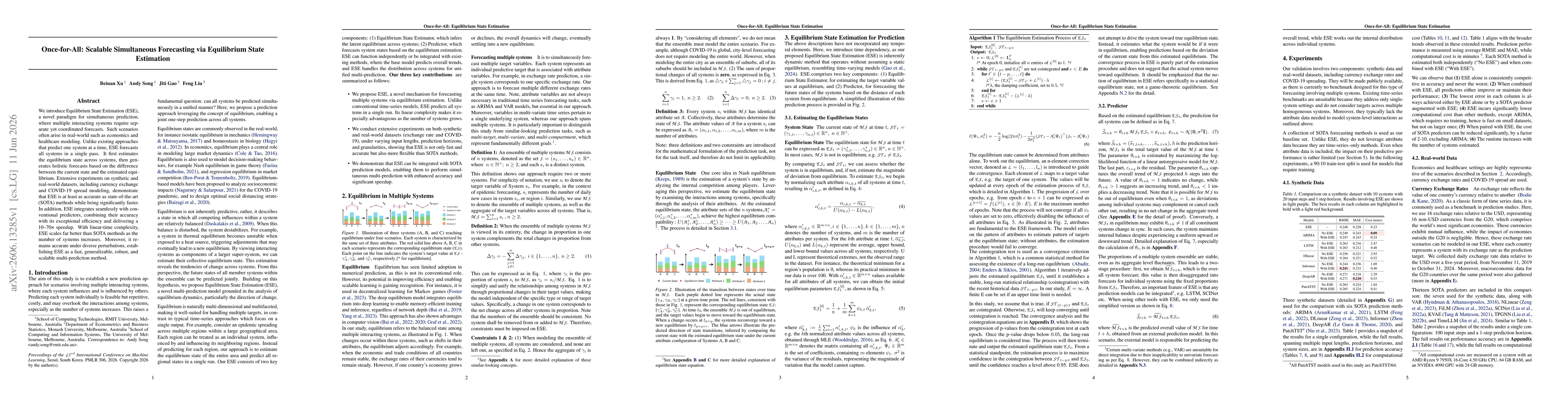 Thumbnail for Once-for-All: Scalable Simultaneous Forecasting via Equilibrium State Estimation