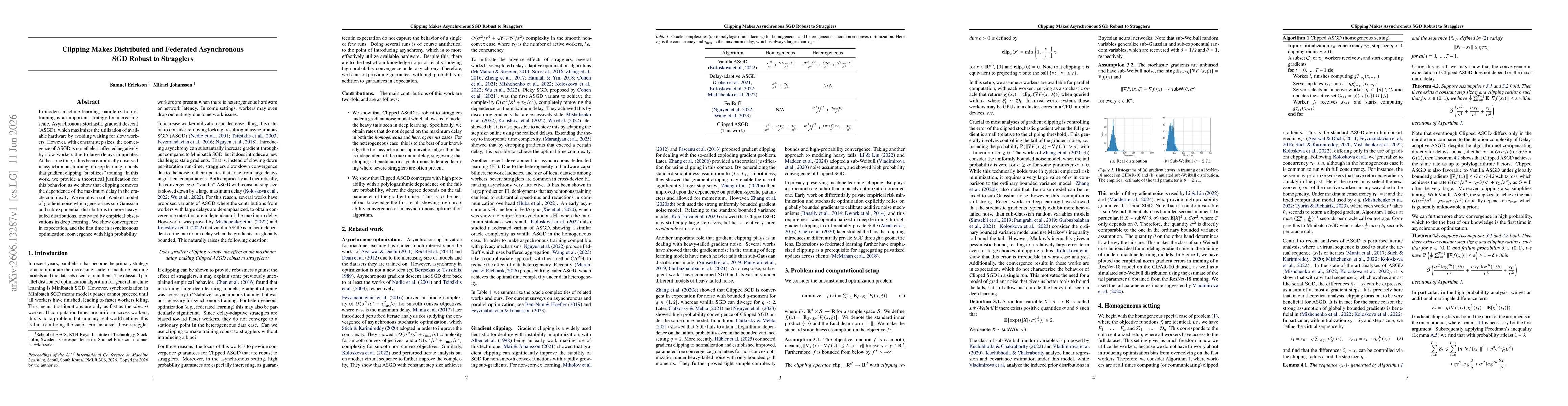 Thumbnail for Clipping Makes Distributed and Federated Asynchronous SGD Robust to Stragglers