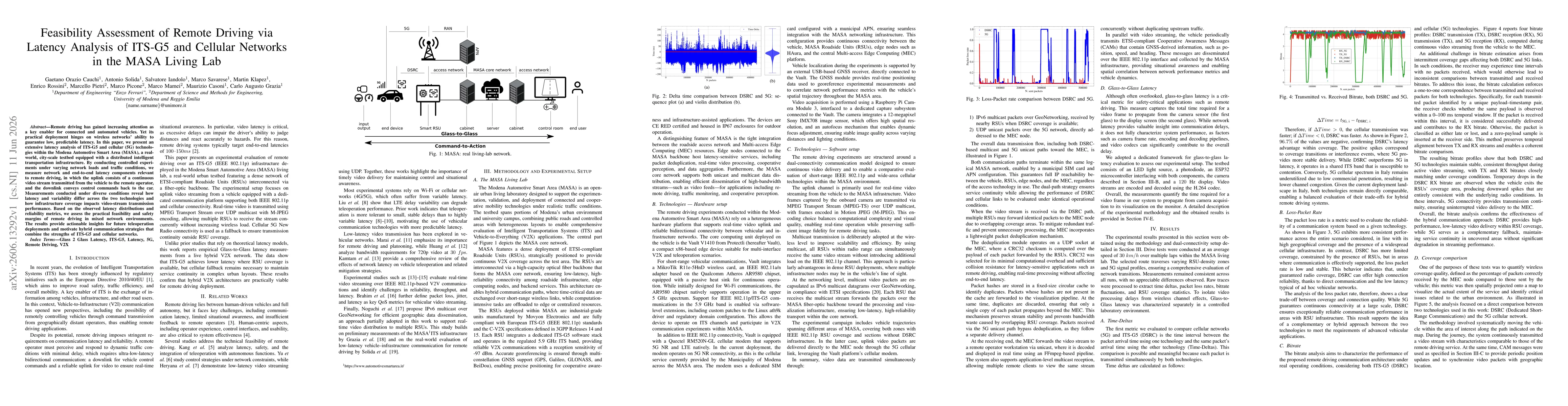 Thumbnail for Feasibility Assessment of Remote Driving via Latency Analysis of ITS-G5 and Cellular Networks in the MASA Living Lab