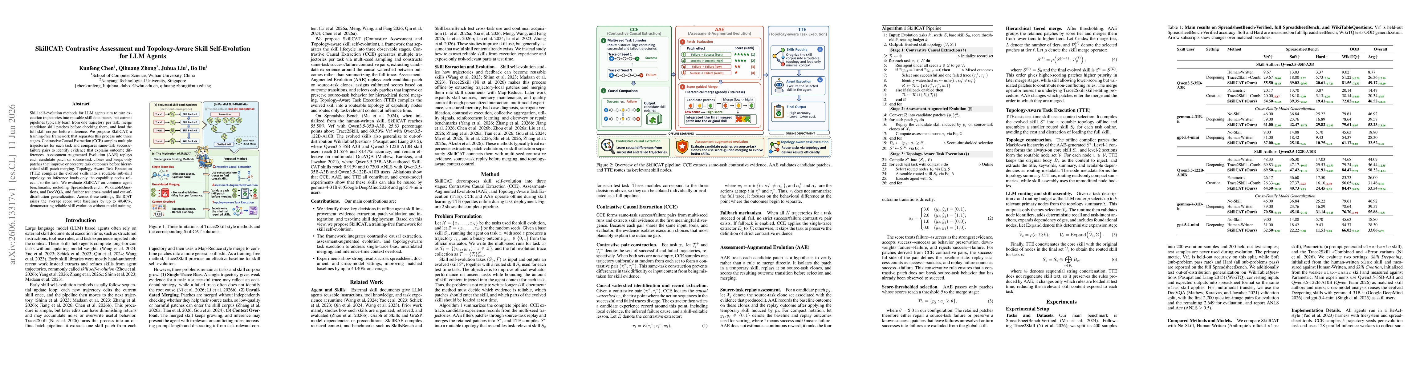 Thumbnail for SkillCAT: Contrastive Assessment and Topology-Aware Skill Self-Evolution for LLM Agents