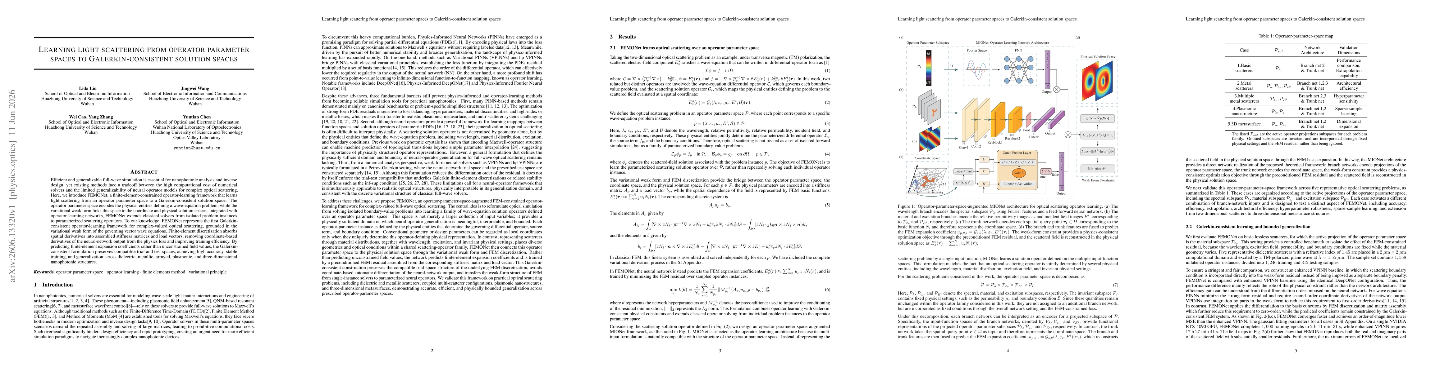Thumbnail for Learning light scattering from operator parameter spaces to Galerkin-consistent solution spaces