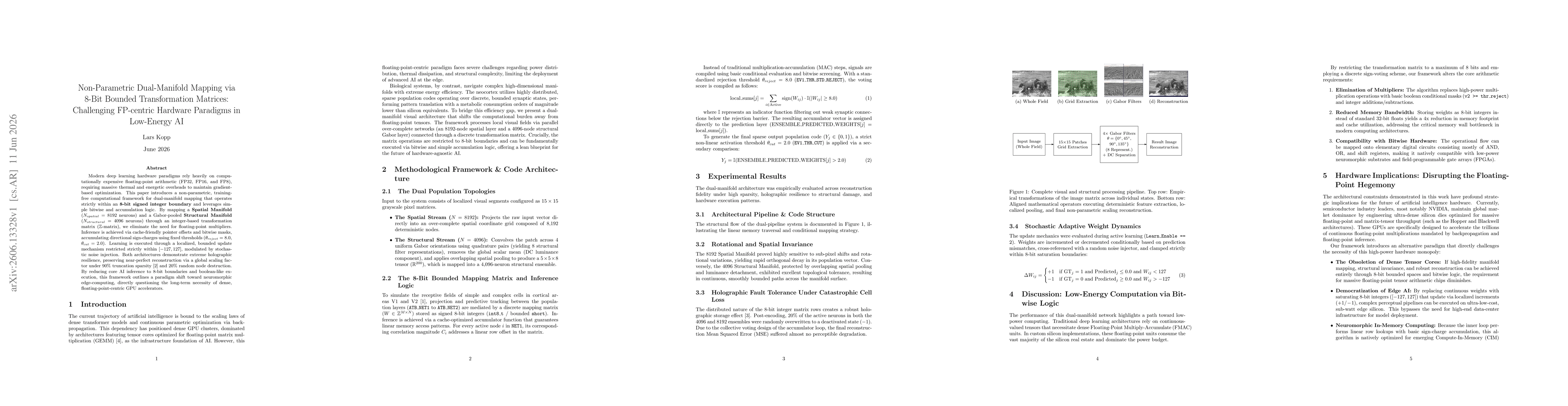 Thumbnail for Non-Parametric Dual-Manifold Mapping via 8-Bit Bounded Transformation Matrices: Challenging FP-centric Hardware Paradigms in Low-Energy AI