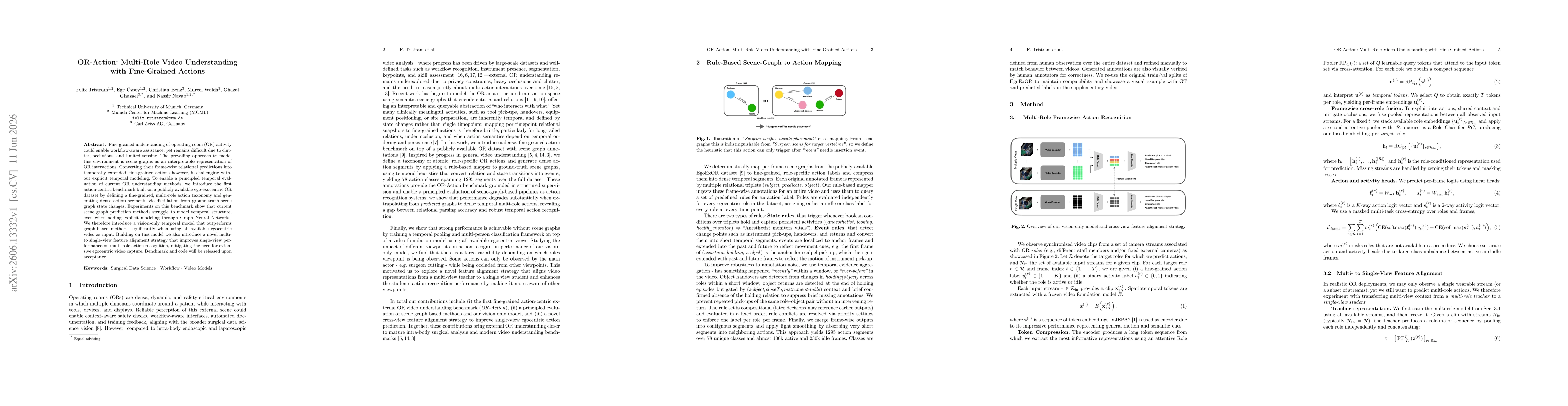 Thumbnail for OR-Action: Multi-Role Video Understanding with Fine-Grained Actions