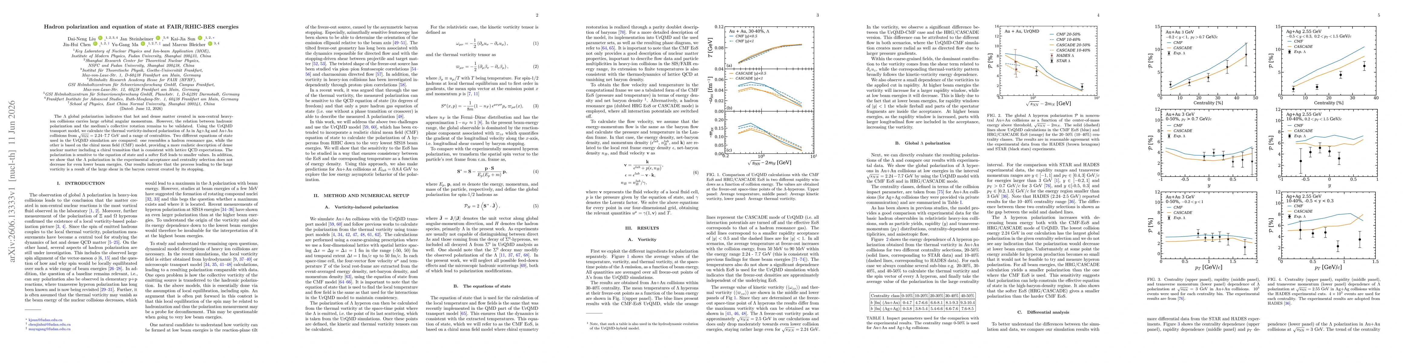 Thumbnail for Hadron polarization and equation of state at FAIR/RHIC-BES energies