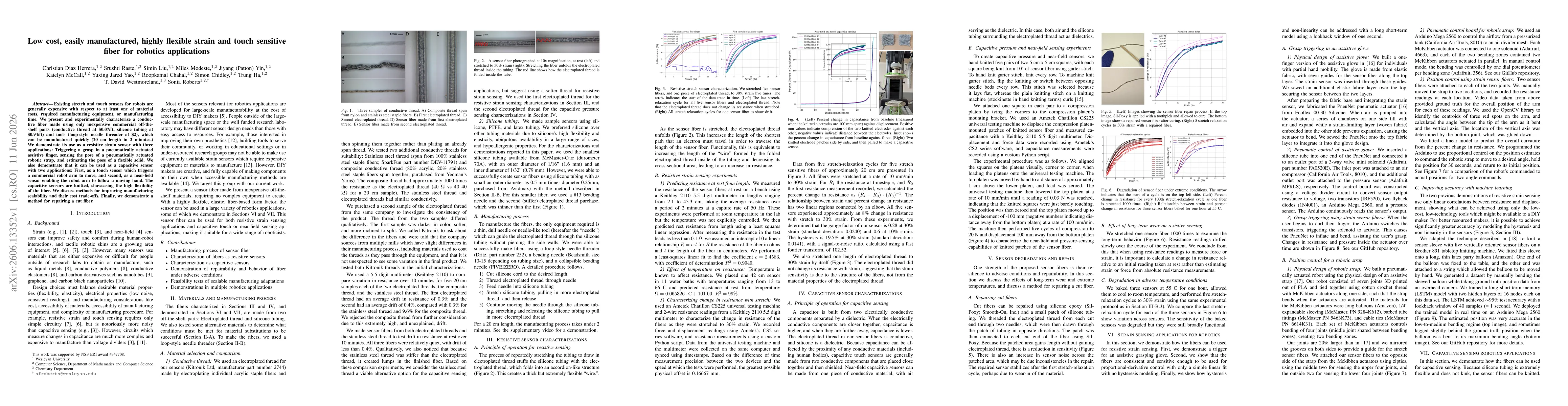 Thumbnail for Low cost, easily manufactured, highly flexible strain and touch sensitive fiber for robotics applications