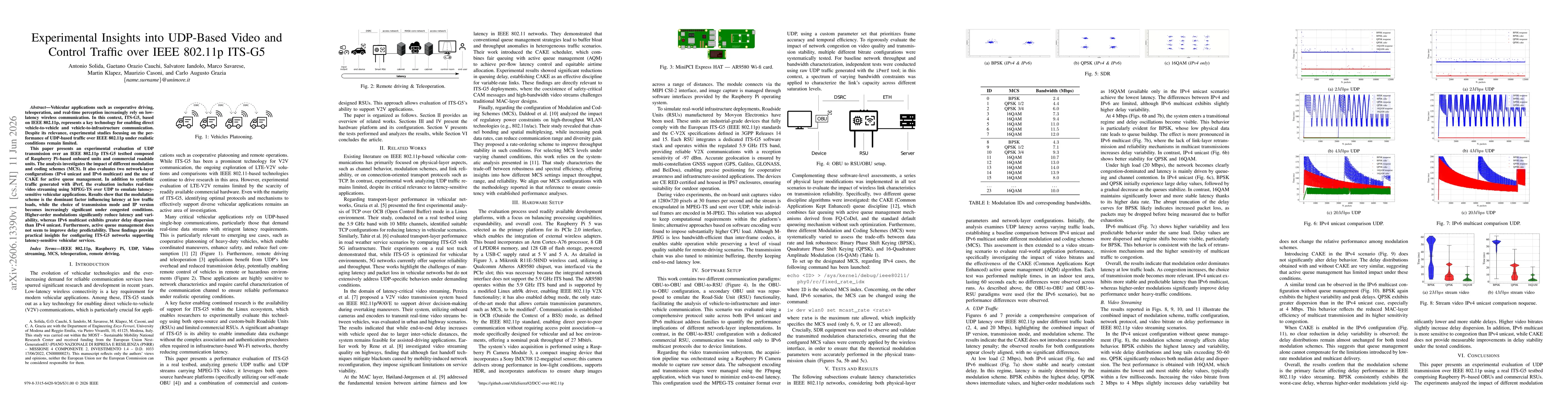 Thumbnail for Experimental Insights into UDP-Based Video and Control Traffic over IEEE 802.11p ITS-G5