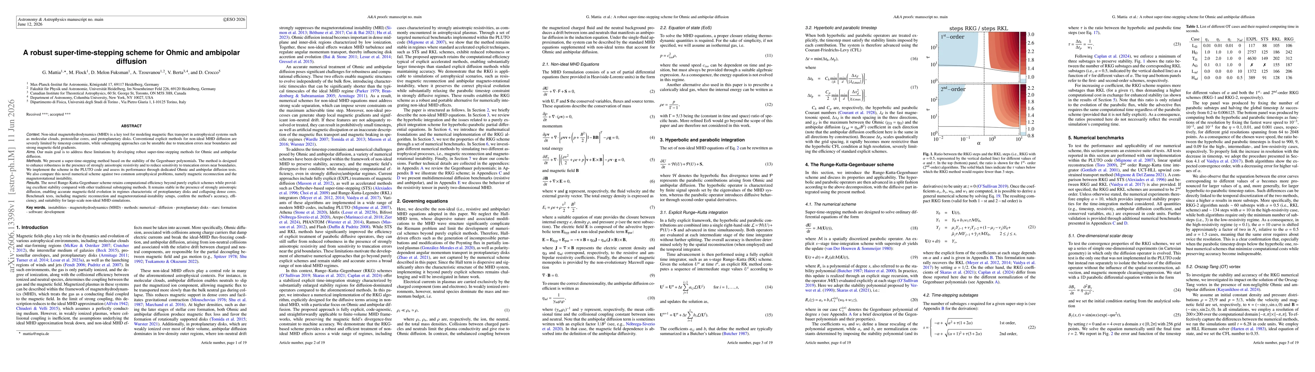 Thumbnail for A robust super-time-stepping scheme for Ohmic and ambipolar diffusion