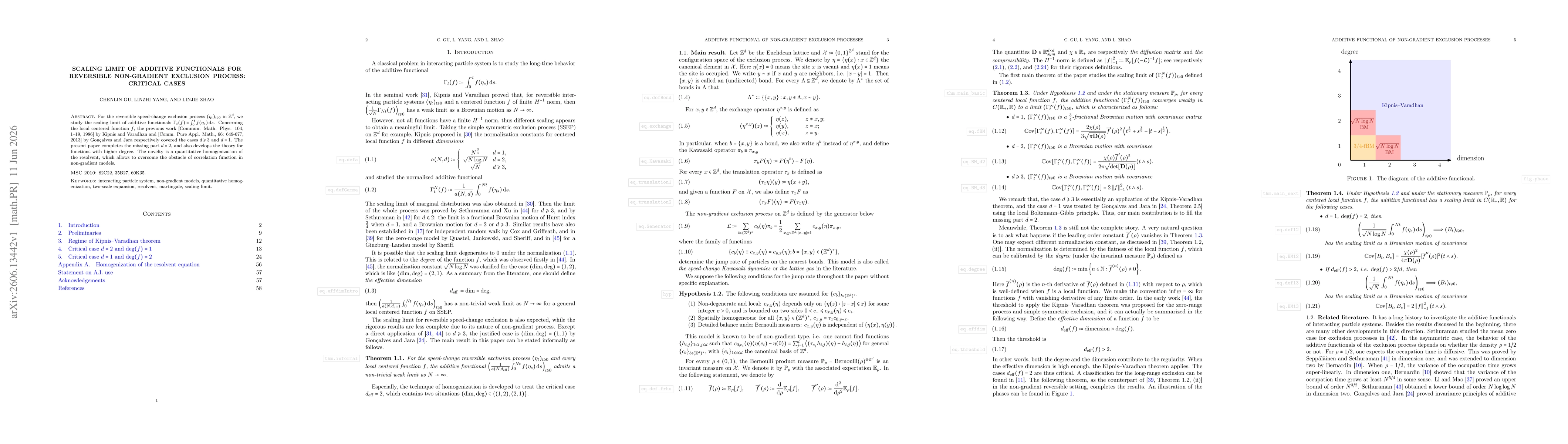 Thumbnail for Scaling limit of additive functionals for reversible non-gradient exclusion process: critical cases