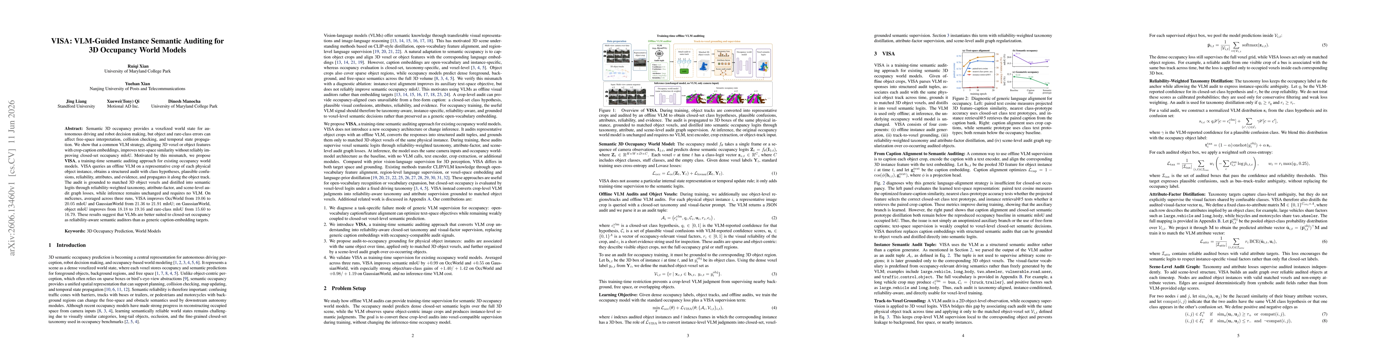 Thumbnail for VISA: VLM-Guided Instance Semantic Auditing for 3D Occupancy World Models