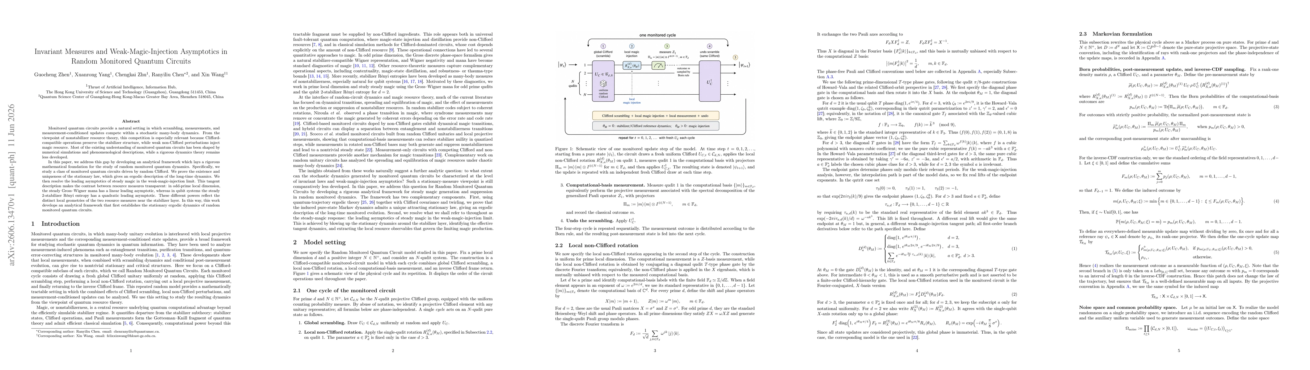 Thumbnail for Invariant Measures and Weak-Magic-Injection Asymptotics in Random Monitored Quantum Circuits