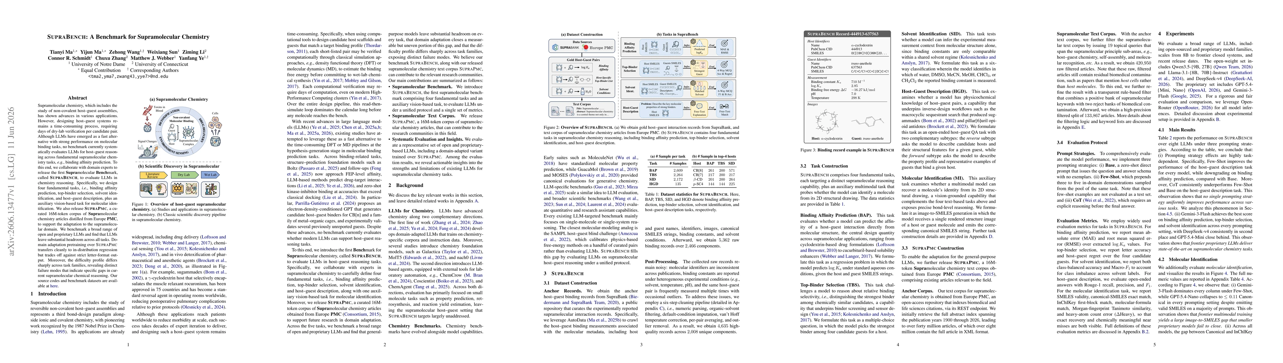 Thumbnail for SupraBench: A Benchmark for Supramolecular Chemistry
