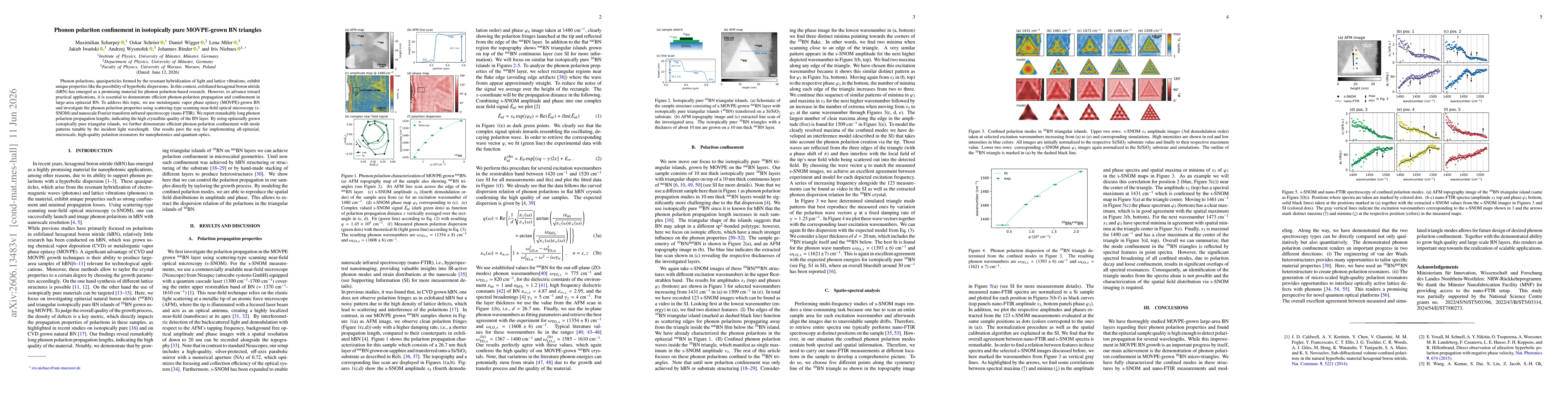 Thumbnail for Phonon polariton confinement in isotopically pure MOVPE-grown BN triangles