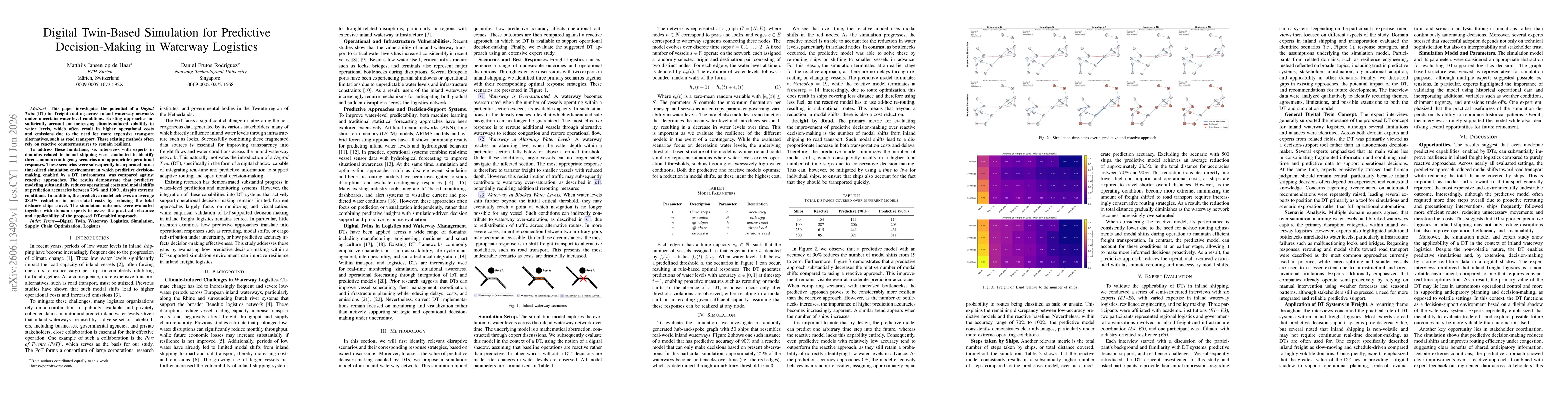 Thumbnail for Digital Twin-Based Simulation for Predictive Decision-Making in Waterway Logistics
