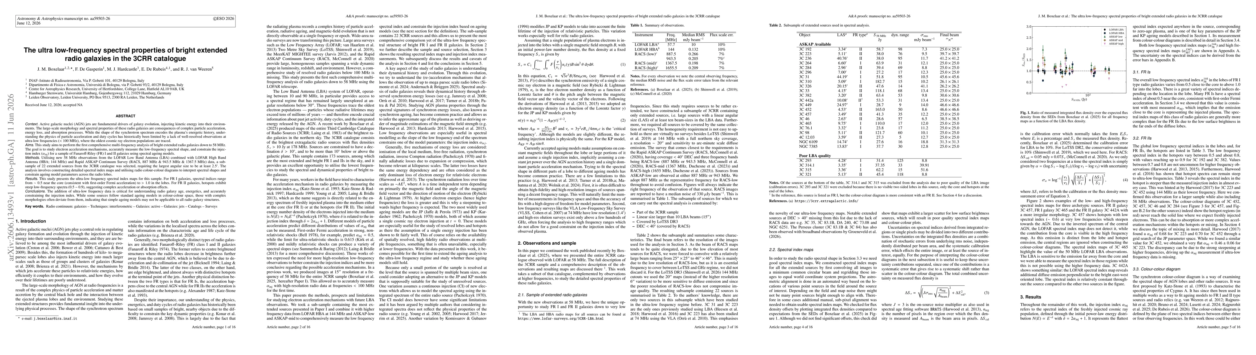 Thumbnail for The ultra low-frequency spectral properties of bright extended radio galaxies in the 3CRR catalogue
