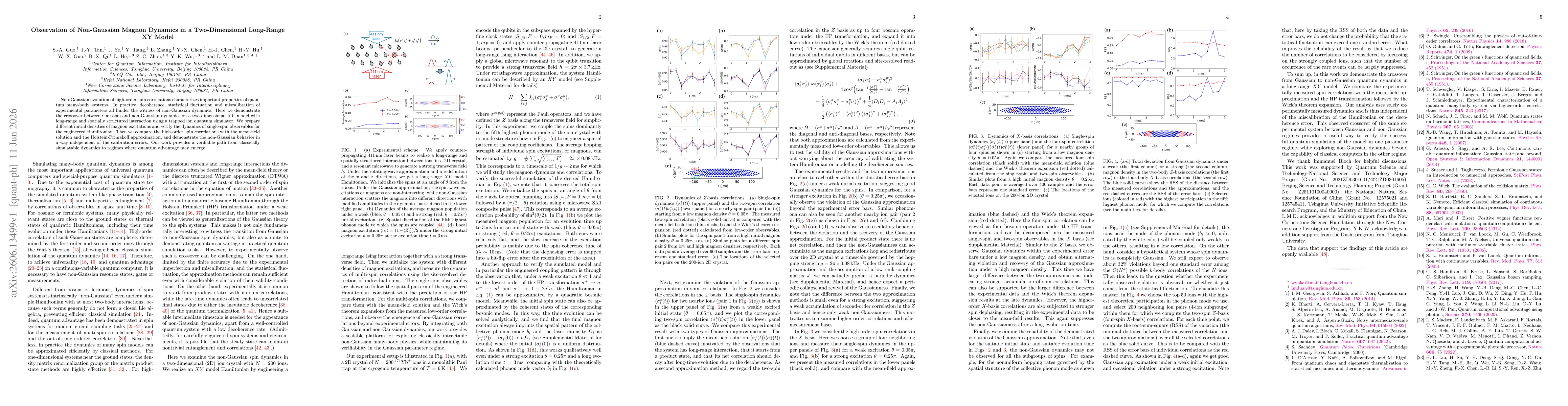 Thumbnail for Observation of Non-Gaussian Magnon Dynamics in a Two-Dimensional Long-Range XY Model
