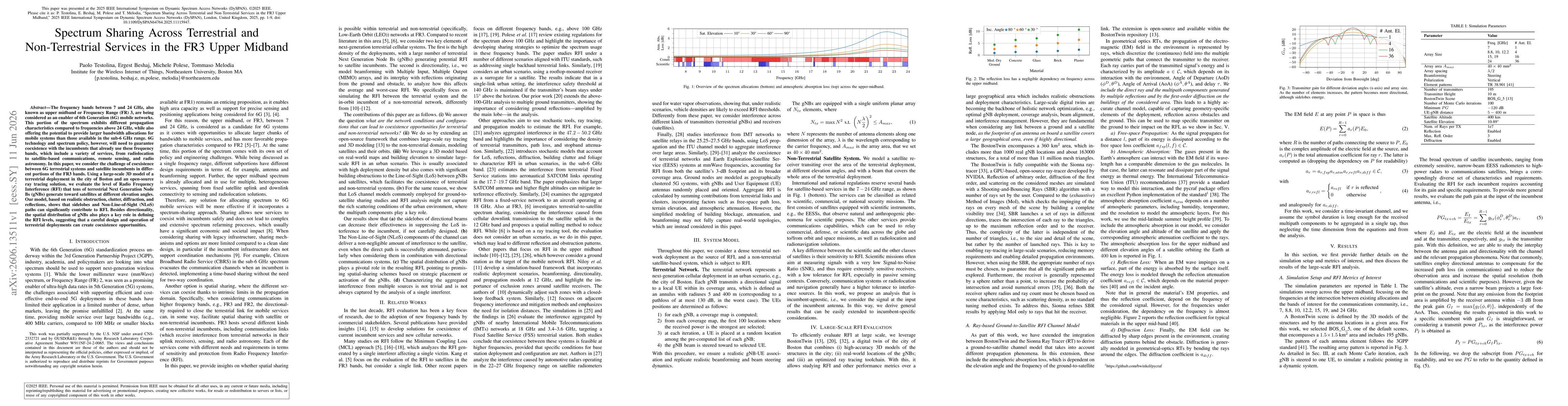 Thumbnail for Spectrum Sharing Across Terrestrial and Non-Terrestrial Services in the FR3 Upper Midband