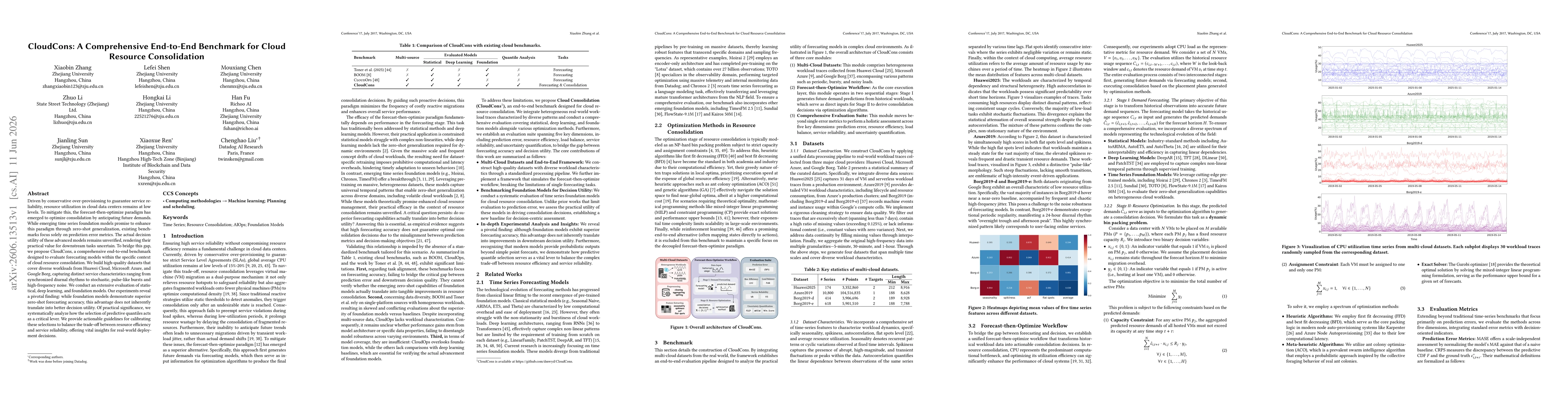 Thumbnail for CloudCons: A Comprehensive End-to-End Benchmark for Cloud Resource Consolidation