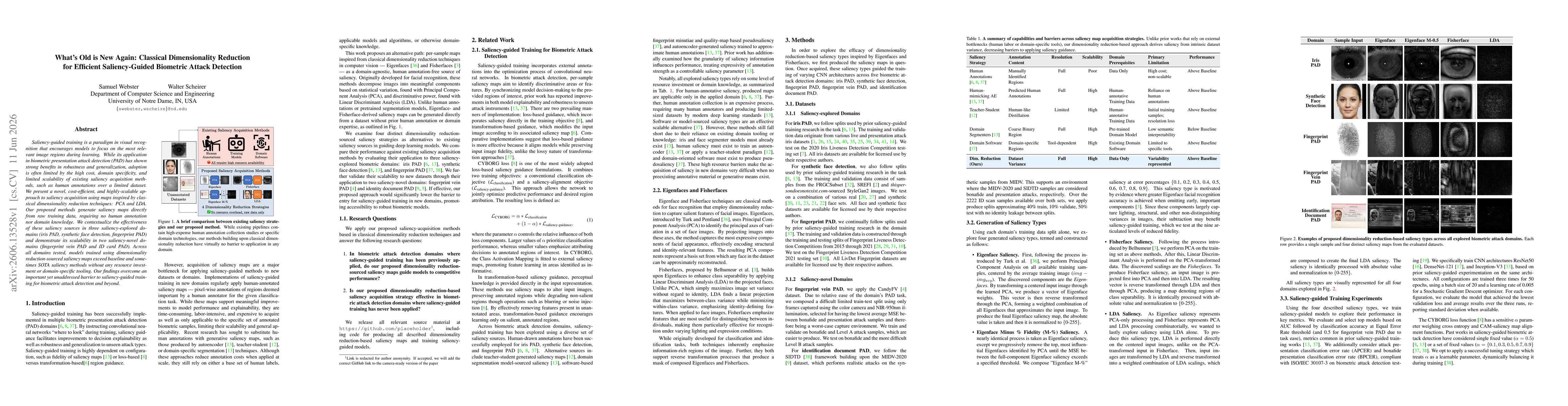 Thumbnail for What's Old is New Again: Classical Dimensionality Reduction for Efficient Saliency-Guided Biometric Attack Detection