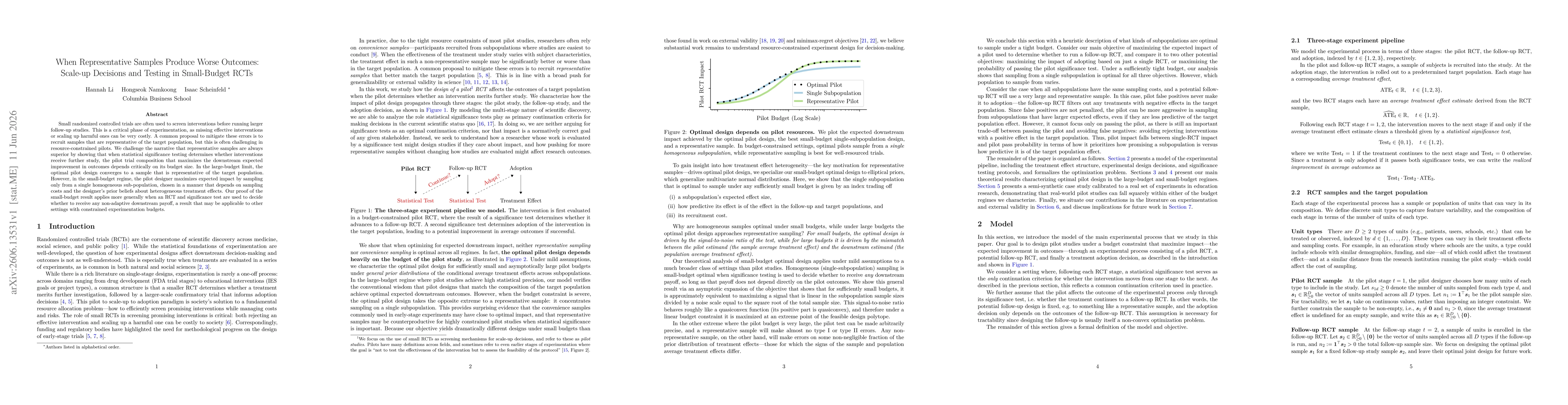 Thumbnail for When Representative Samples Produce Worse Outcomes: Scale-up Decisions and Testing in Small-Budget RCTs