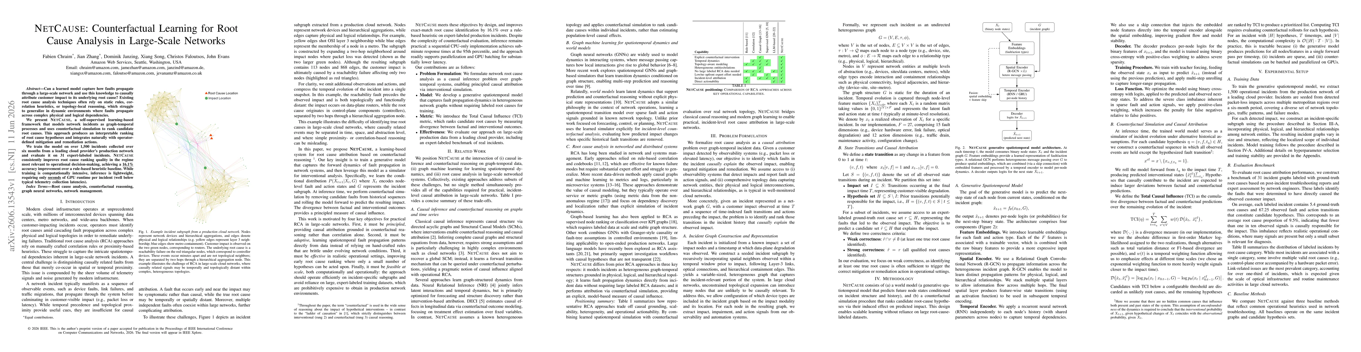 Thumbnail for NetCause: Counterfactual Learning for Root Cause Analysis in Large-Scale Networks