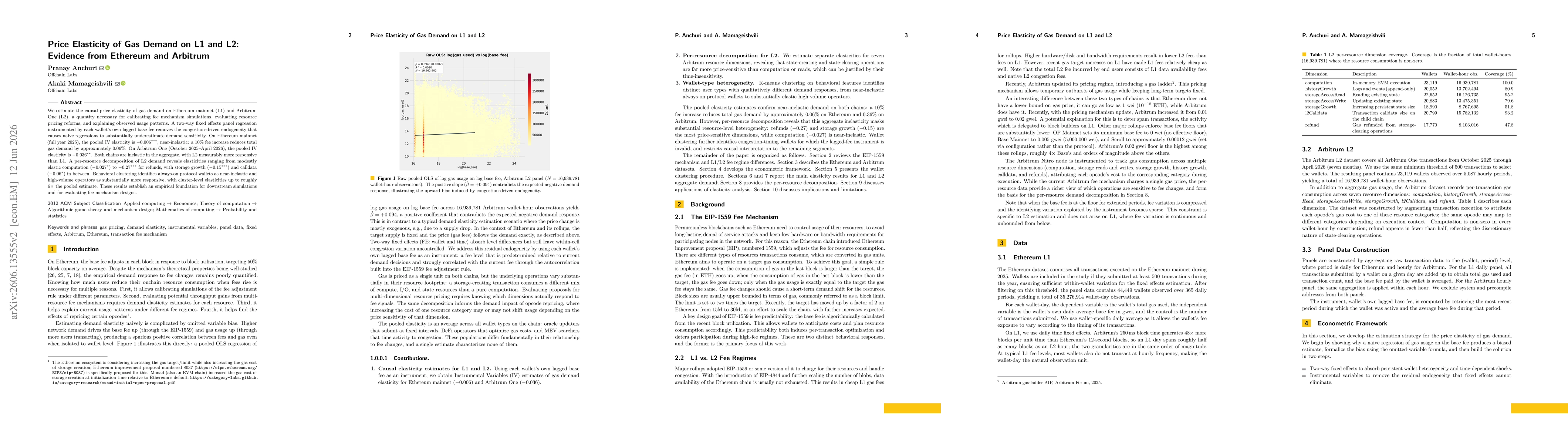 Thumbnail for Price Elasticity of Gas Demand on L1 and L2: Evidence from Ethereum and Arbitrum