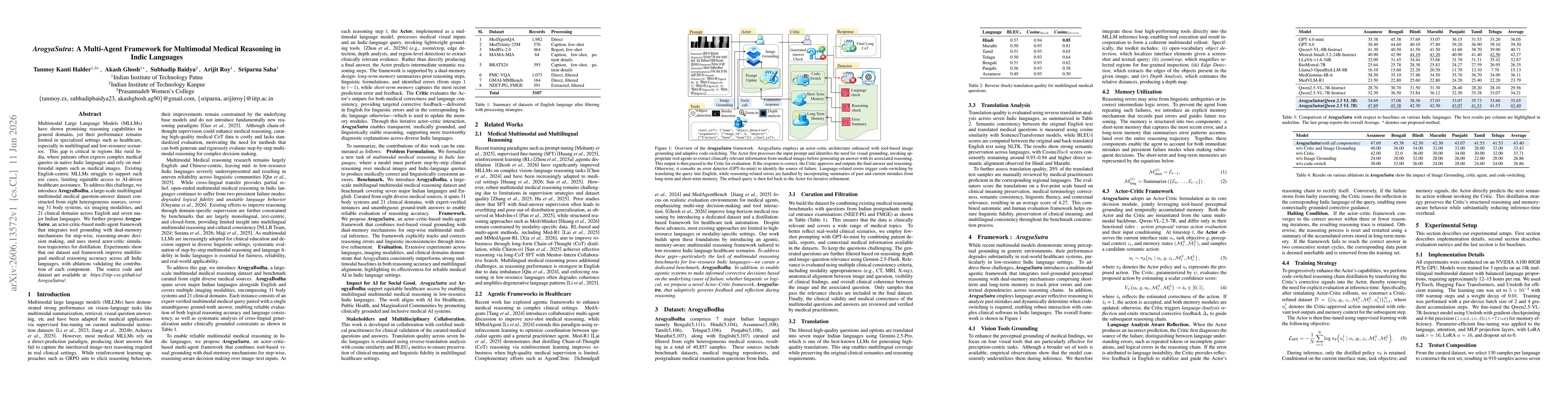 Thumbnail for ArogyaSutra: A Multi-Agent Framework for Multimodal Medical Reasoning in Indic Languages