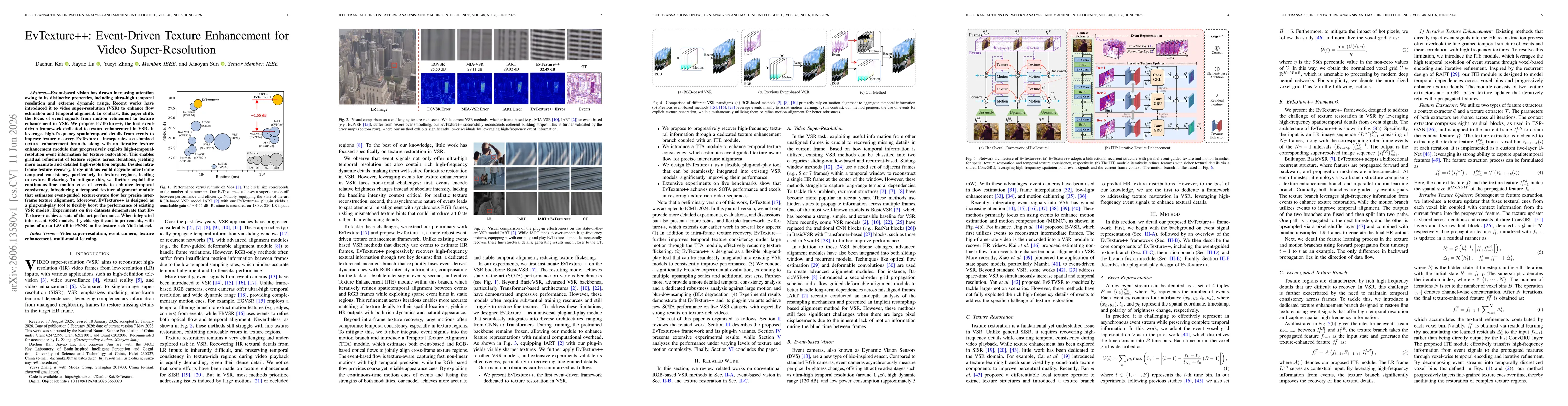 Thumbnail for EvTexture++: Event-Driven Texture Enhancement for Video Super-Resolution
