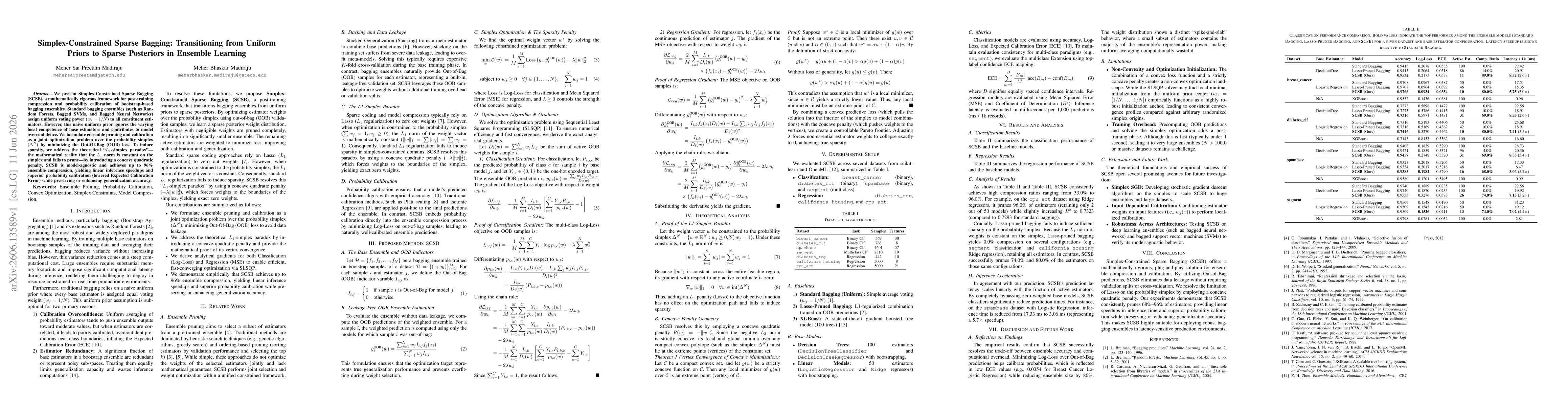 Thumbnail for Simplex-Constrained Sparse Bagging: Transitioning from Uniform Priors to Sparse Posteriors in Ensemble Learning