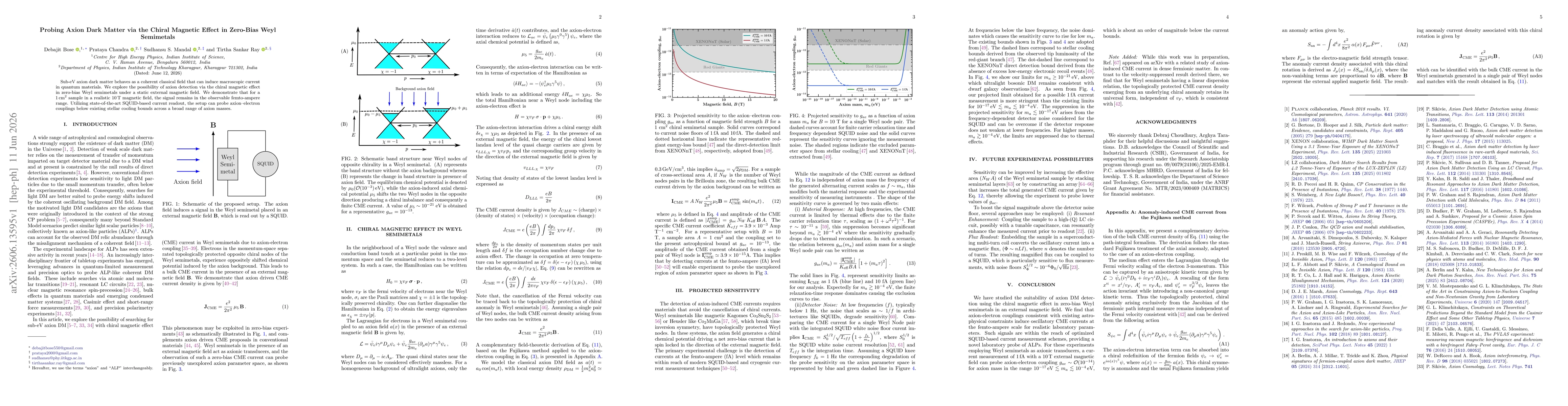 Thumbnail for Probing Axion Dark Matter via the Chiral Magnetic Effect in Zero-Bias Weyl Semimetals