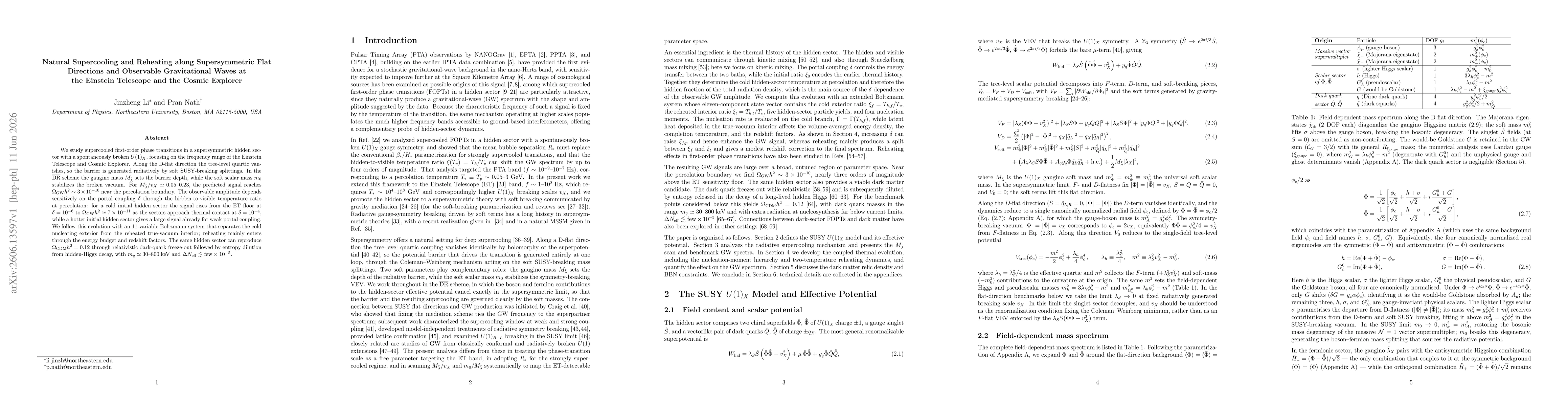 Thumbnail for Natural Supercooling and Reheating along Supersymmetric Flat Directions and Observable Gravitational Waves at the Einstein Telescope and the Cosmic Explorer