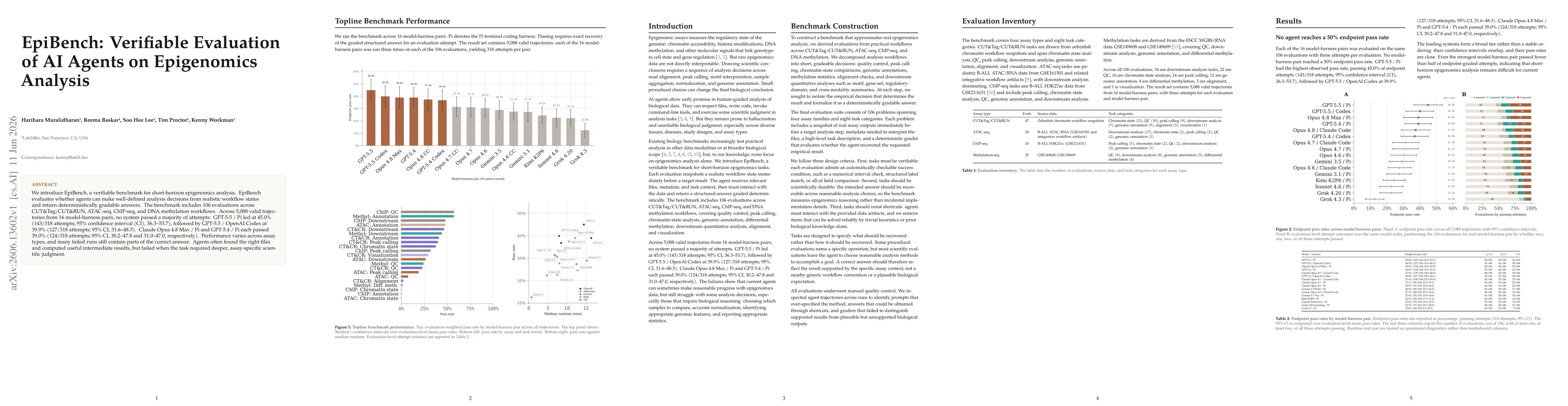 Thumbnail for EpiBench: Verifiable Evaluation of AI Agents on Epigenomics Analysis