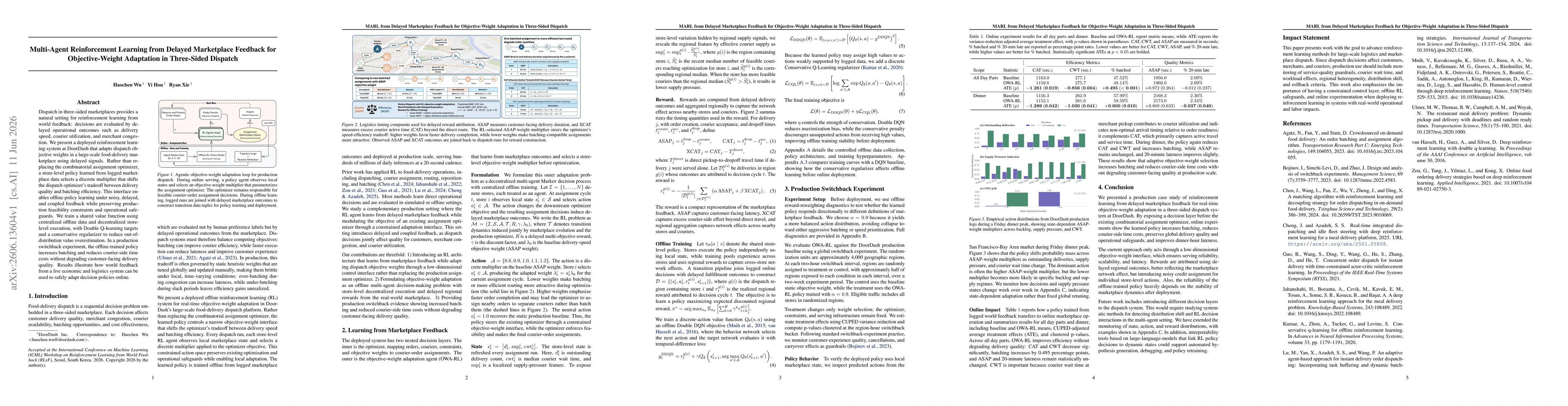 Thumbnail for Multi-Agent Reinforcement Learning from Delayed Marketplace Feedback for Objective-Weight Adaptation in Three-Sided Dispatch