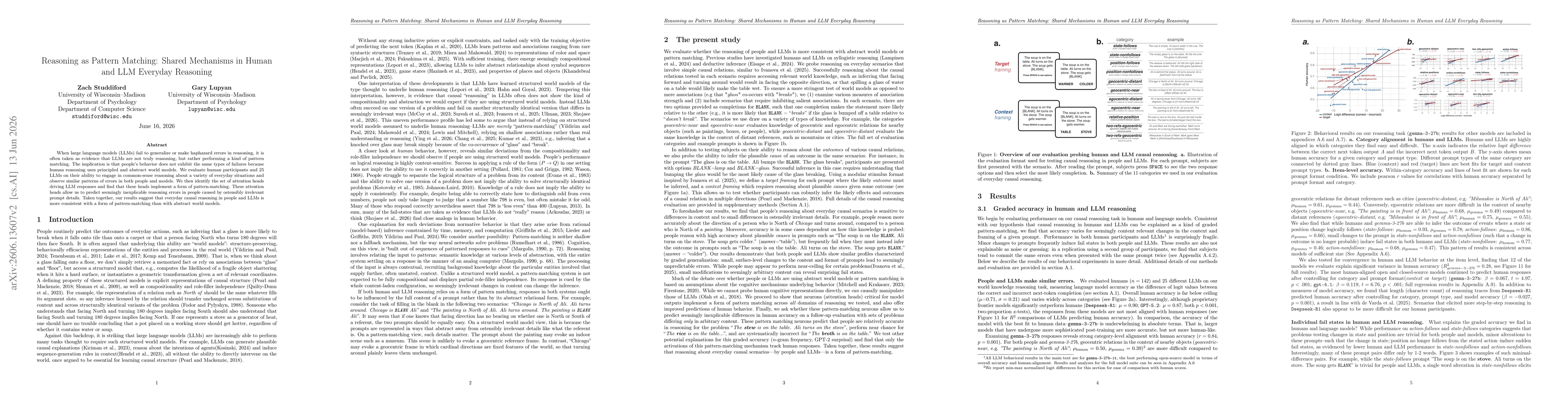 Thumbnail for Reasoning as Pattern Matching: Shared Mechanisms in Human and LLM Everyday Reasoning