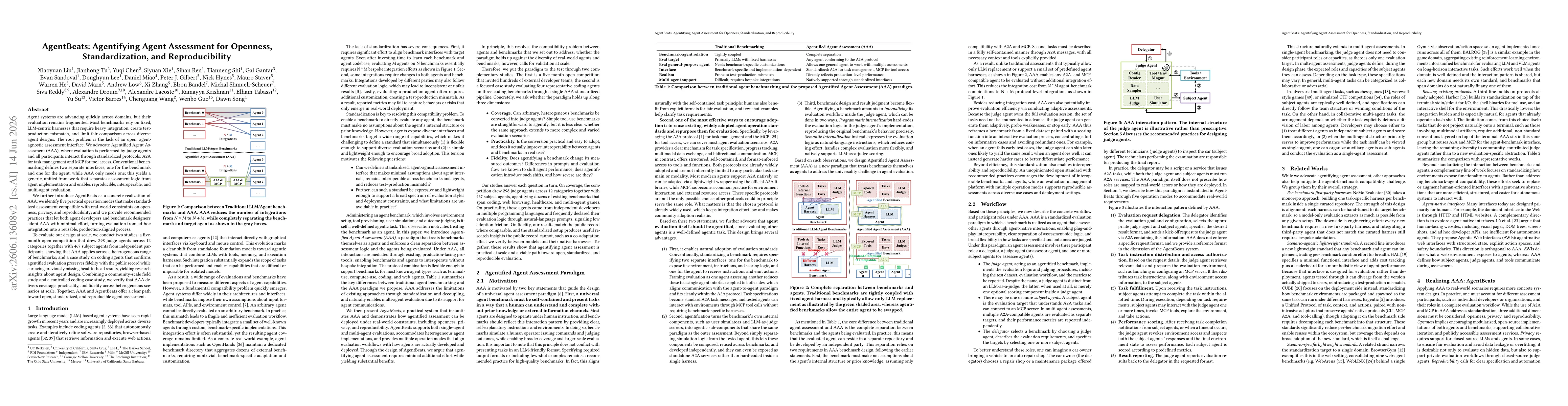 Thumbnail for AgentBeats: Agentifying Agent Assessment for Openness, Standardization, and Reproducibility