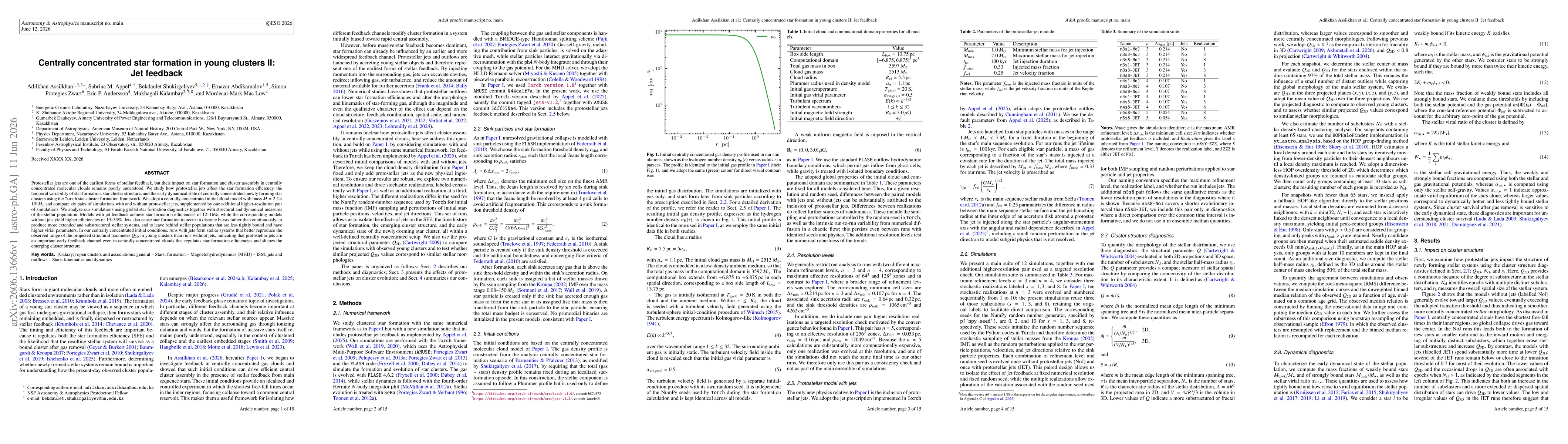 Thumbnail for Centrally concentrated star formation in young clusters II: Jet feedback