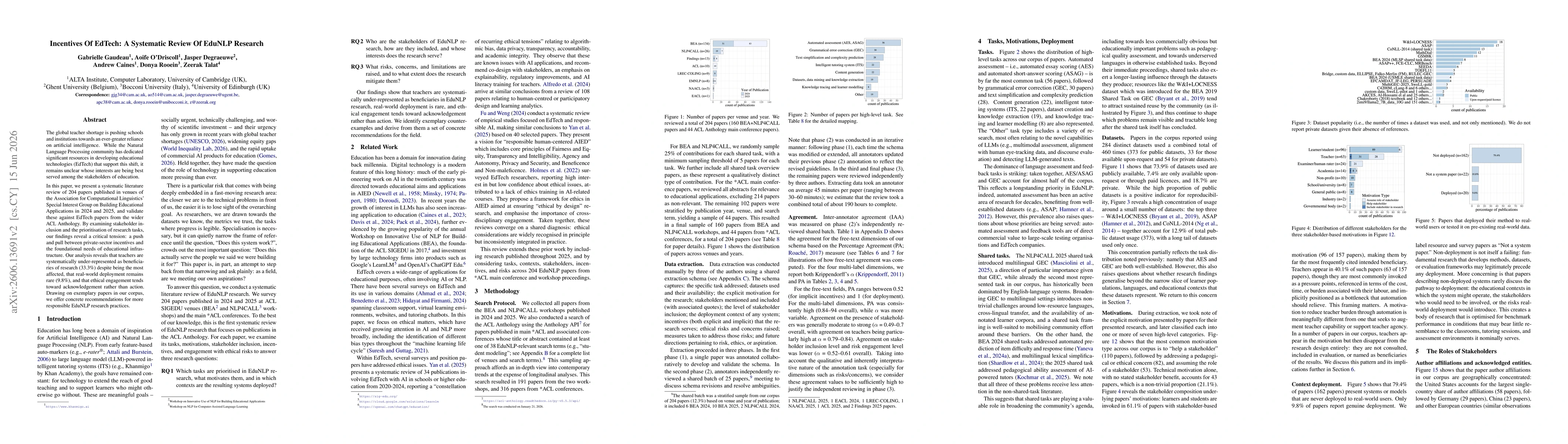 Thumbnail for Incentives Of EdTech: A Systematic Review Of EduNLP Research