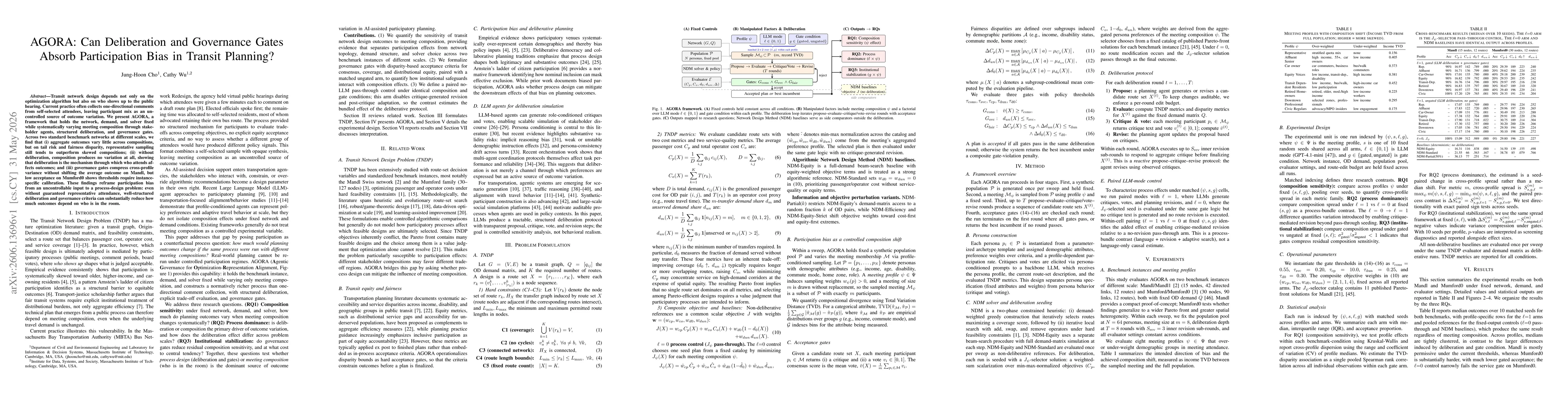 Thumbnail for AGORA: Can Deliberation and Governance Gates Absorb Participation Bias in Transit Planning?