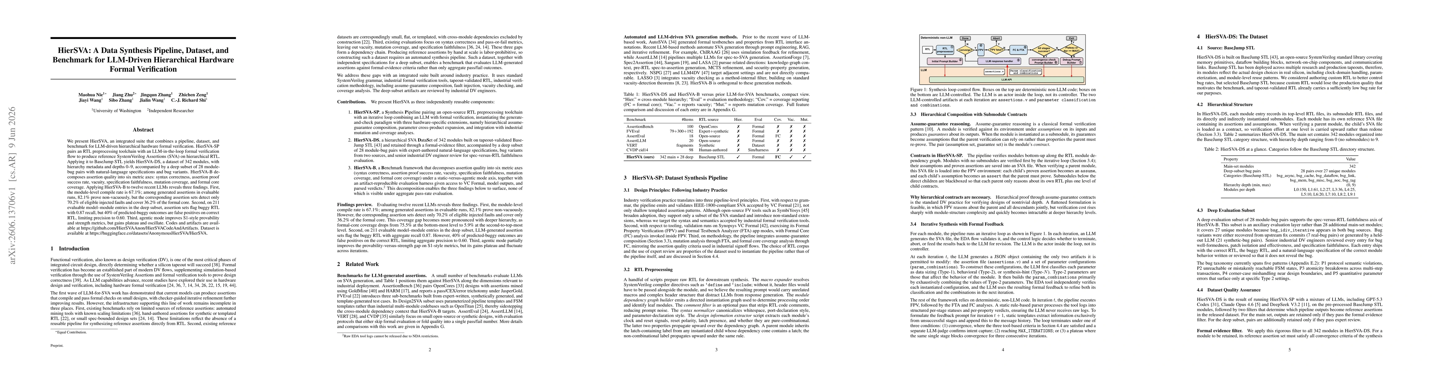 Thumbnail for HierSVA: A Data Synthesis Pipeline, Dataset, and Benchmark for LLM-Driven Hierarchical Hardware Formal Verification