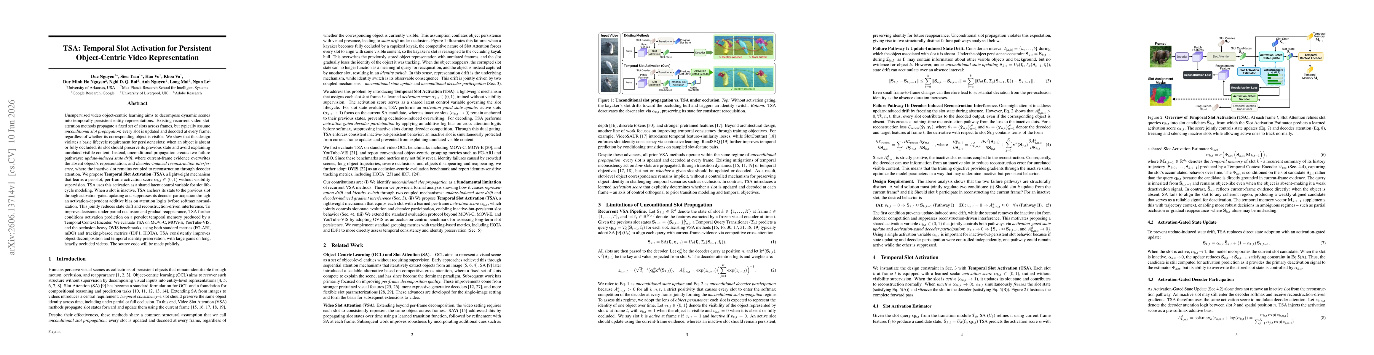 Thumbnail for TSA: Temporal Slot Activation for Persistent Object-Centric Video Representation