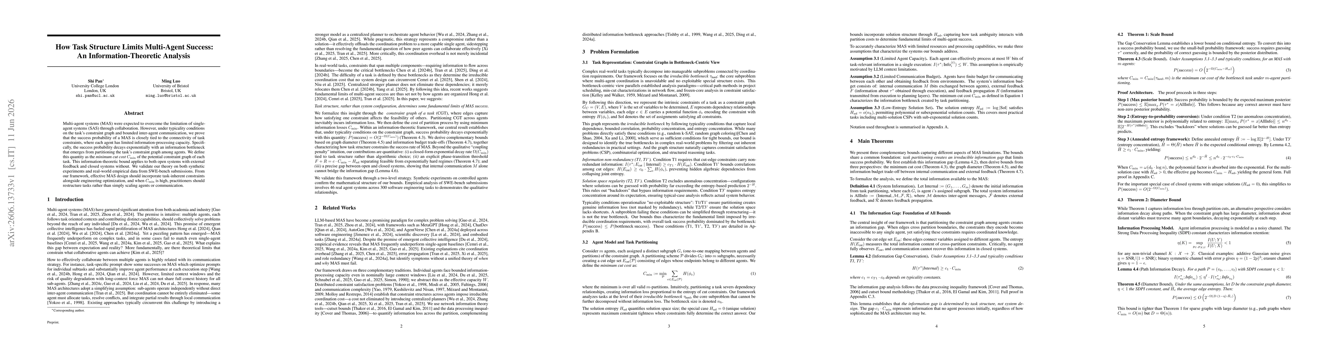 Thumbnail for How Task Structure Limits Multi-Agent Success: An Information-Theoretic Analysis
