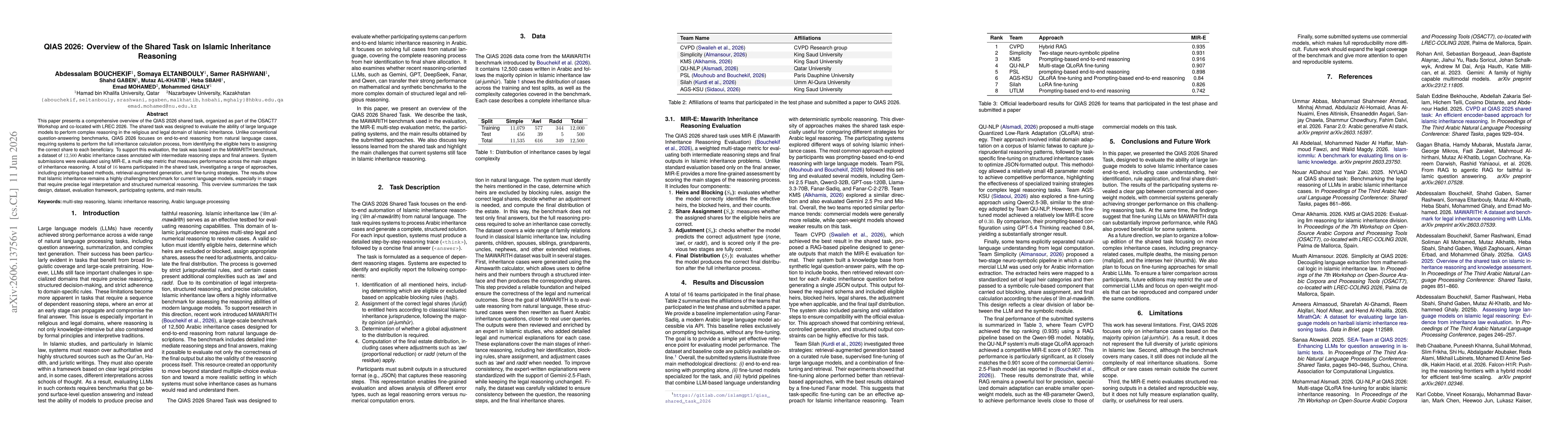 Thumbnail for QIAS 2026: Overview of the Shared Task on Islamic Inheritance Reasoning