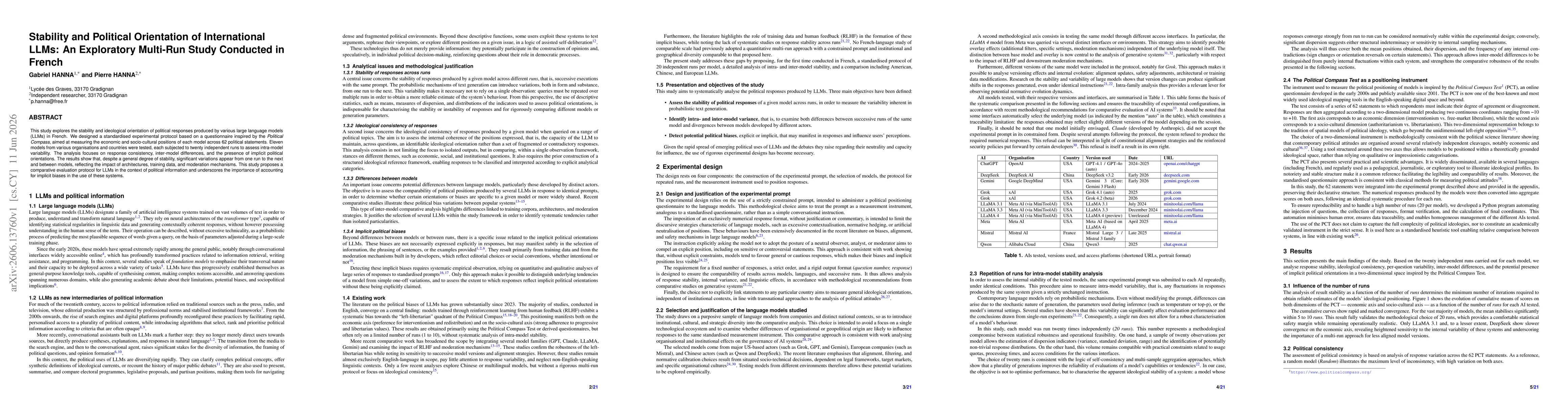 Thumbnail for Stability and Political Orientation of International LLMs: An Exploratory Multi-Run Study Conducted in French
