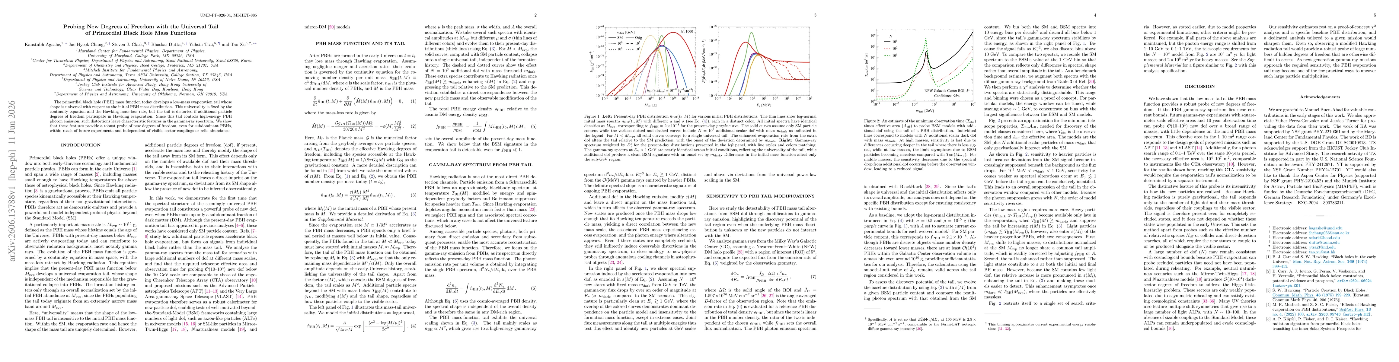 Thumbnail for Probing New Degrees of Freedom with the Universal Tail of Primordial Black Hole Mass Functions