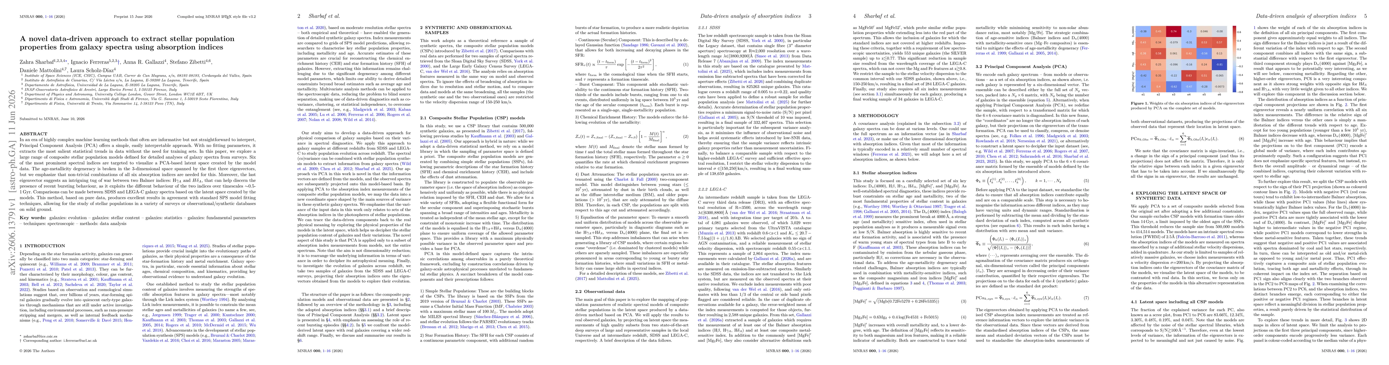 Thumbnail for A novel data-driven approach to extract stellar population properties from galaxy spectra using absorption indices