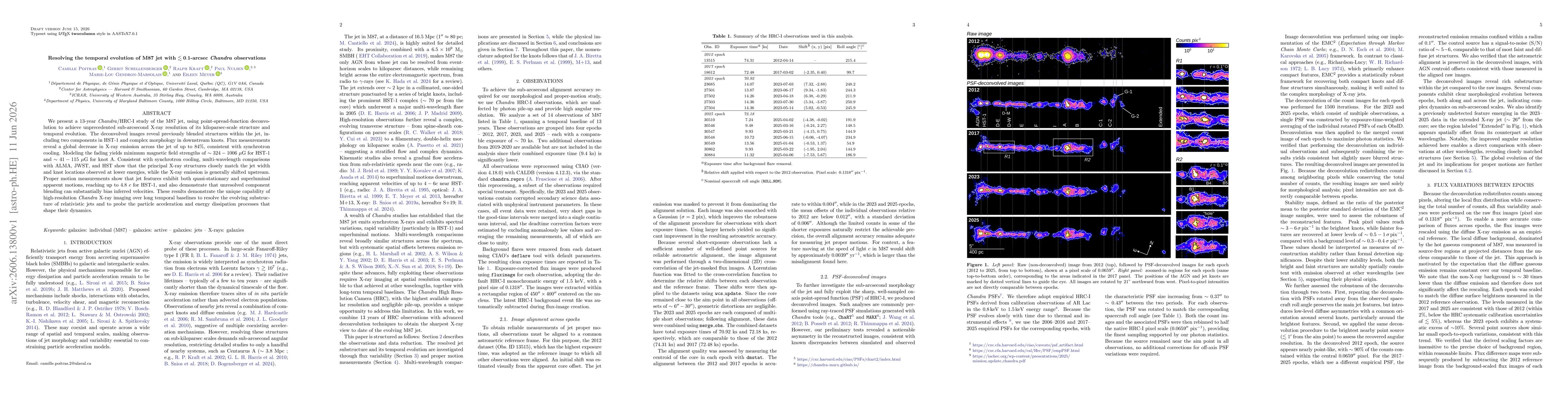 Thumbnail for Resolving the temporal evolution of M87 jet with $\lesssim0.1$-arcsec Chandra observations