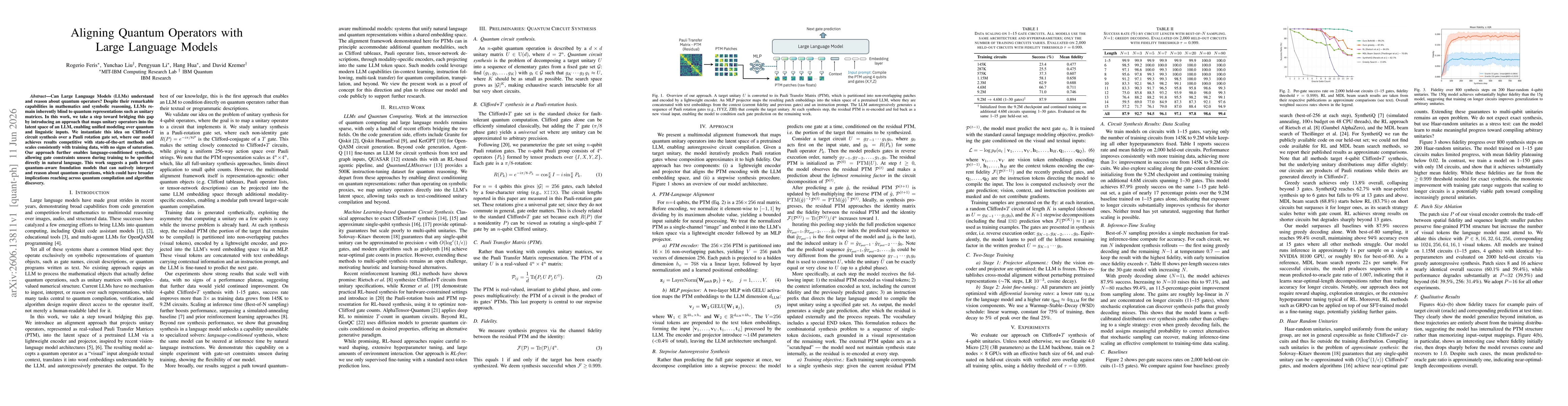 Thumbnail for Aligning Quantum Operators with Large Language Models