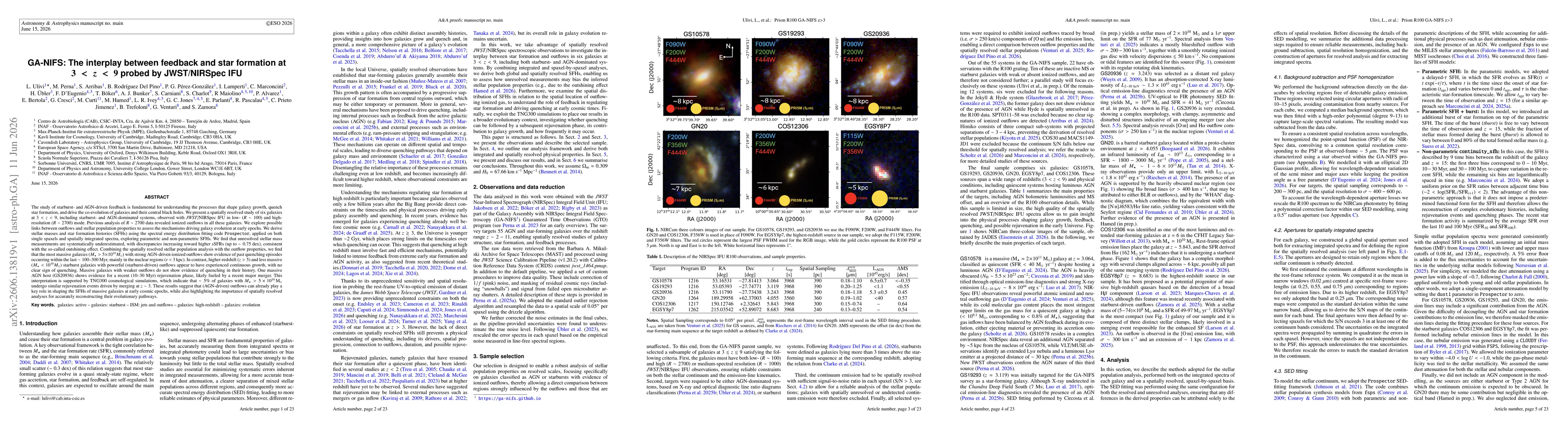 Thumbnail for GA-NIFS: The interplay between feedback and star formation at 3 < z < 9 probed by JWST/NIRSpec IFU