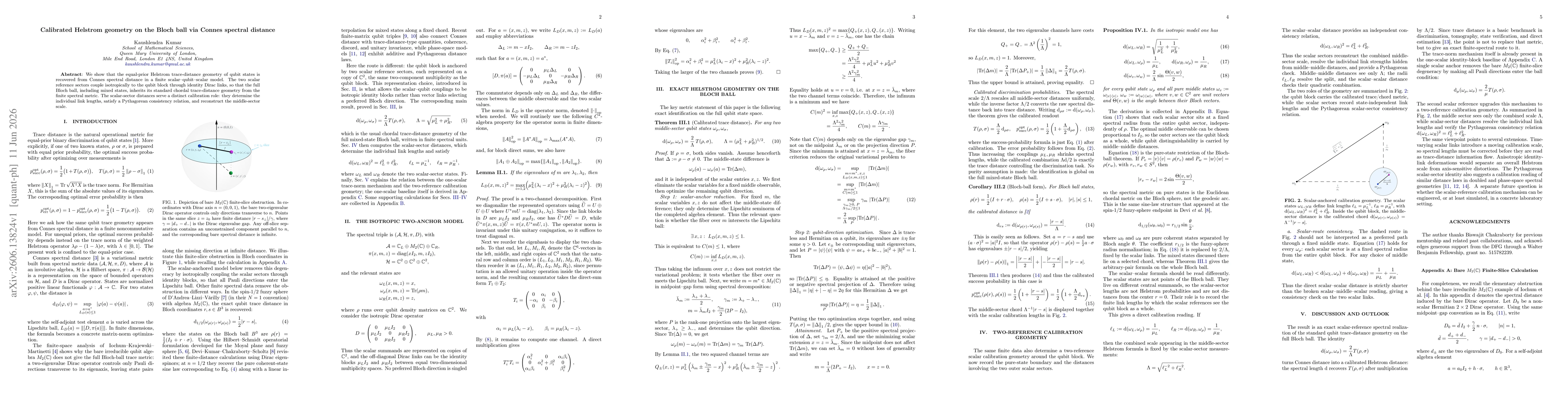 Thumbnail for Calibrated Helstrom geometry on the Bloch ball via Connes spectral distance