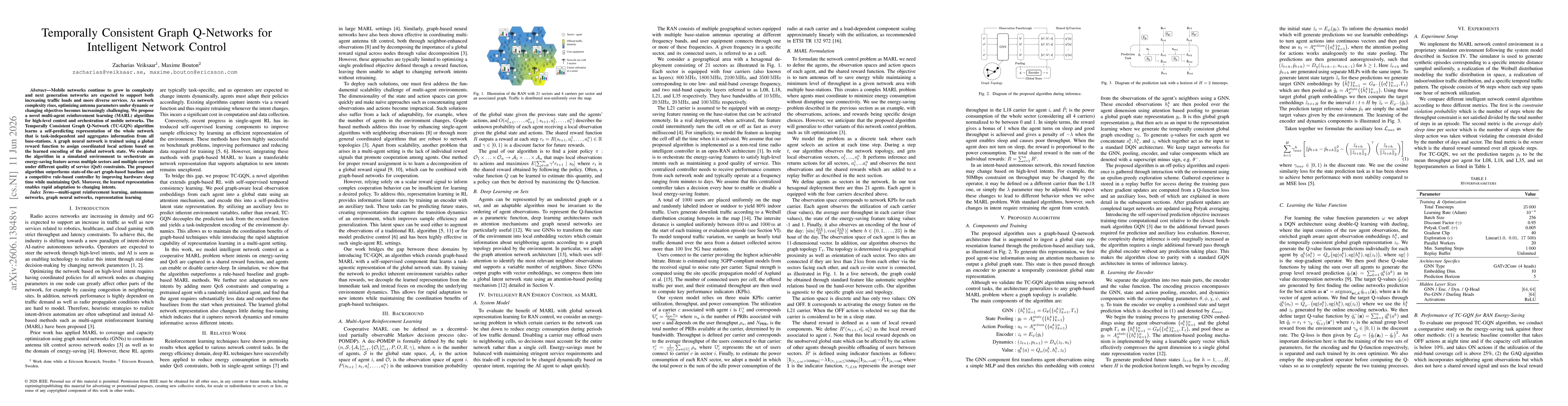 Thumbnail for Temporally Consistent Graph Q-Networks for Intelligent Network Control